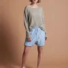 ONE TEASPOON Summer Blue Super Trackie Shorts | Women Denim Shorts